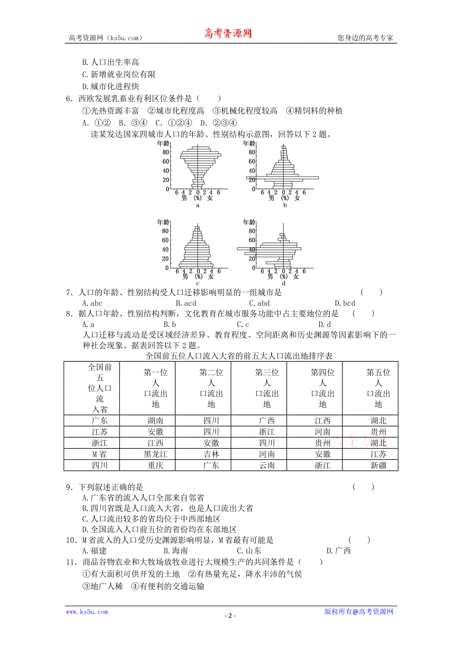 2011年高一地理：人教必修二综合测试22（新人教必修二）.doc_第2页