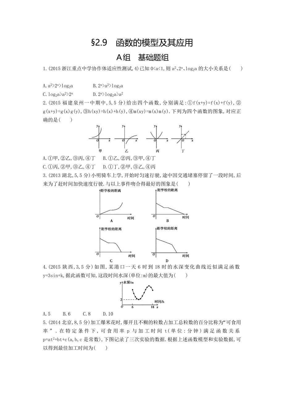 《三年高考两年模拟》2017届高三数学一轮复习（浙江版）练习：2.9 函数的模型及其应用知能训练 WORD版含答案.doc_第1页