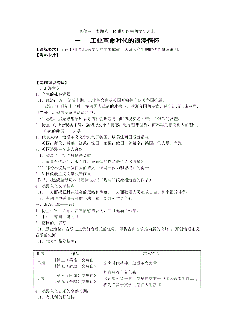 2013届高三人民版历史一轮复习学案：必修3 专题8 19世纪以来的文学艺术.doc_第1页