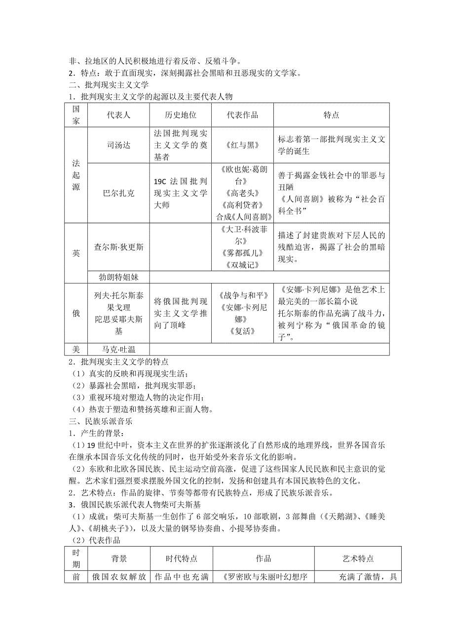 2013届高三人民版历史一轮复习学案：必修3 专题8 19世纪以来的文学艺术.doc_第3页