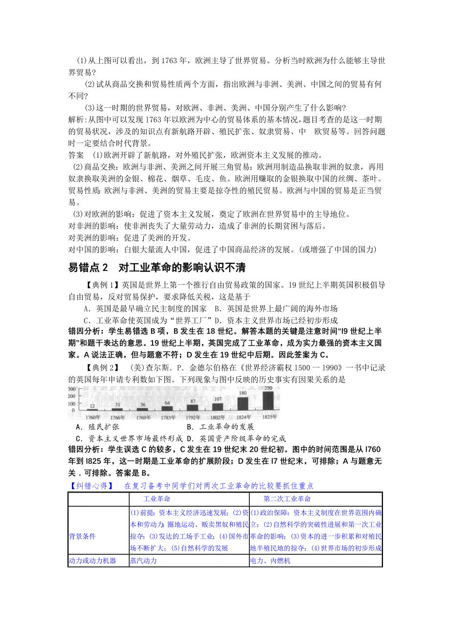 2013届高三人民版历史一轮复习易错易误点例析：必修2 专题2 资本主义世界市场的形成和发展.doc_第2页