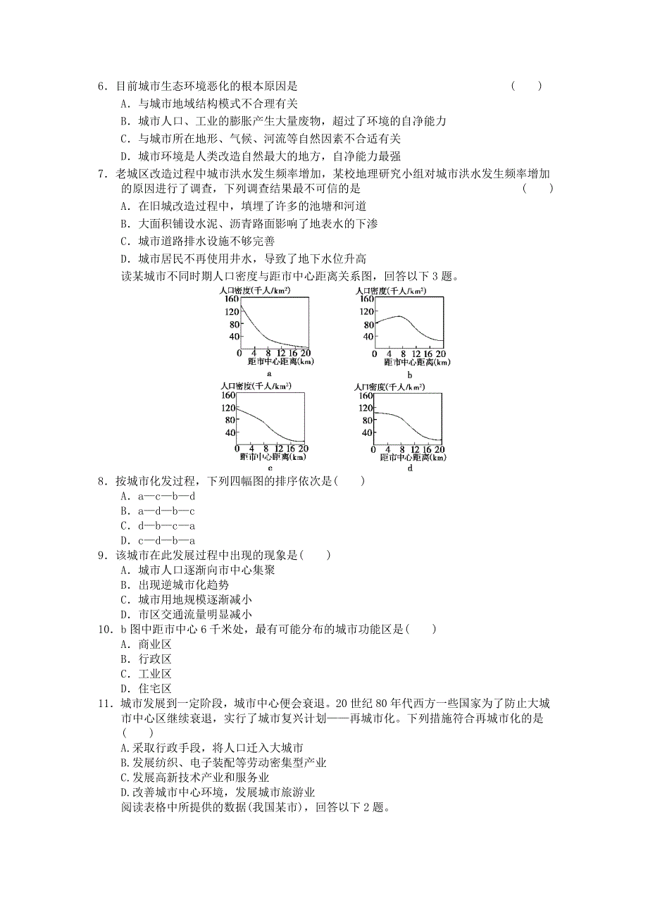 2011年高一地理：必修2第二章 城市与城市化单元练习2（新人教必修二）.doc_第2页