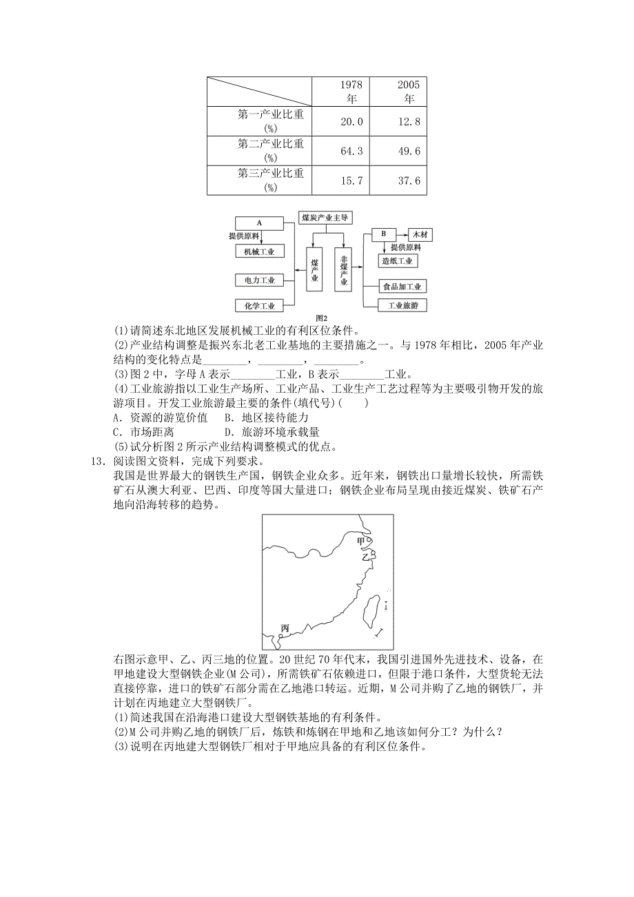 2011年高一地理：必修2第四章 工业地域的形成与发展单元练习7（新人教必修二）.doc_第3页