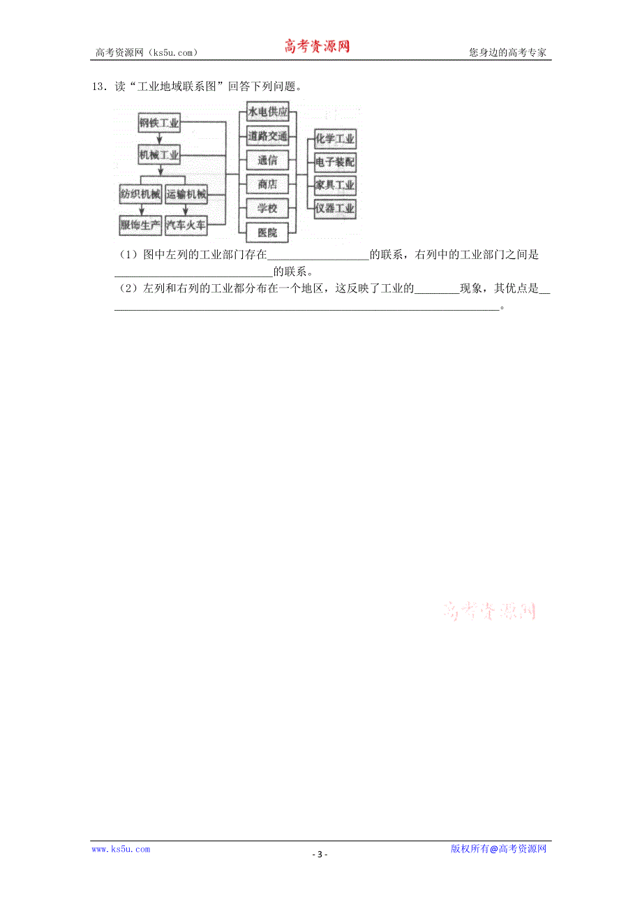 2011年高一地理：必修2第四章 工业地域的形成与发展单元练习6（新人教必修二）.doc_第3页