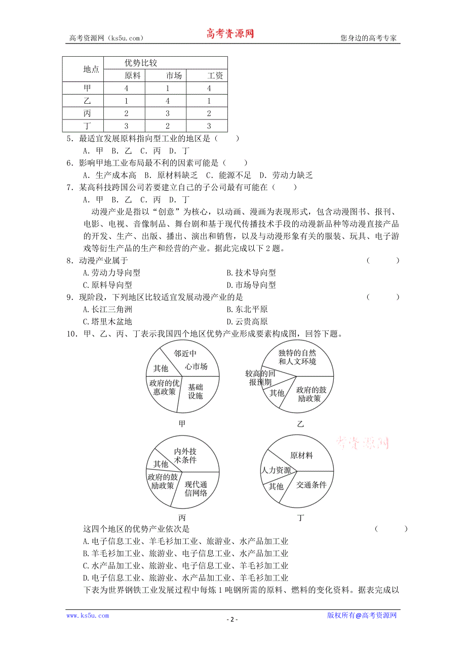 2011年高一地理：必修二第四章第一节工业的区位因素与区位选择同步练习4（新人教必修二）.doc_第2页