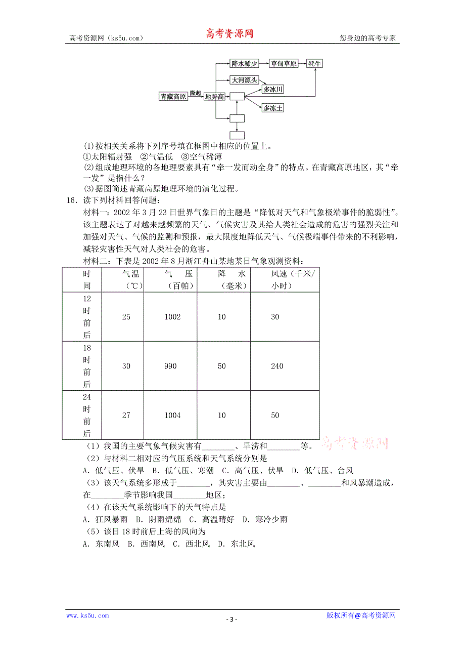 2011年高一地理：新人教实验版必修一综合测试10（新人教必修一）.doc_第3页