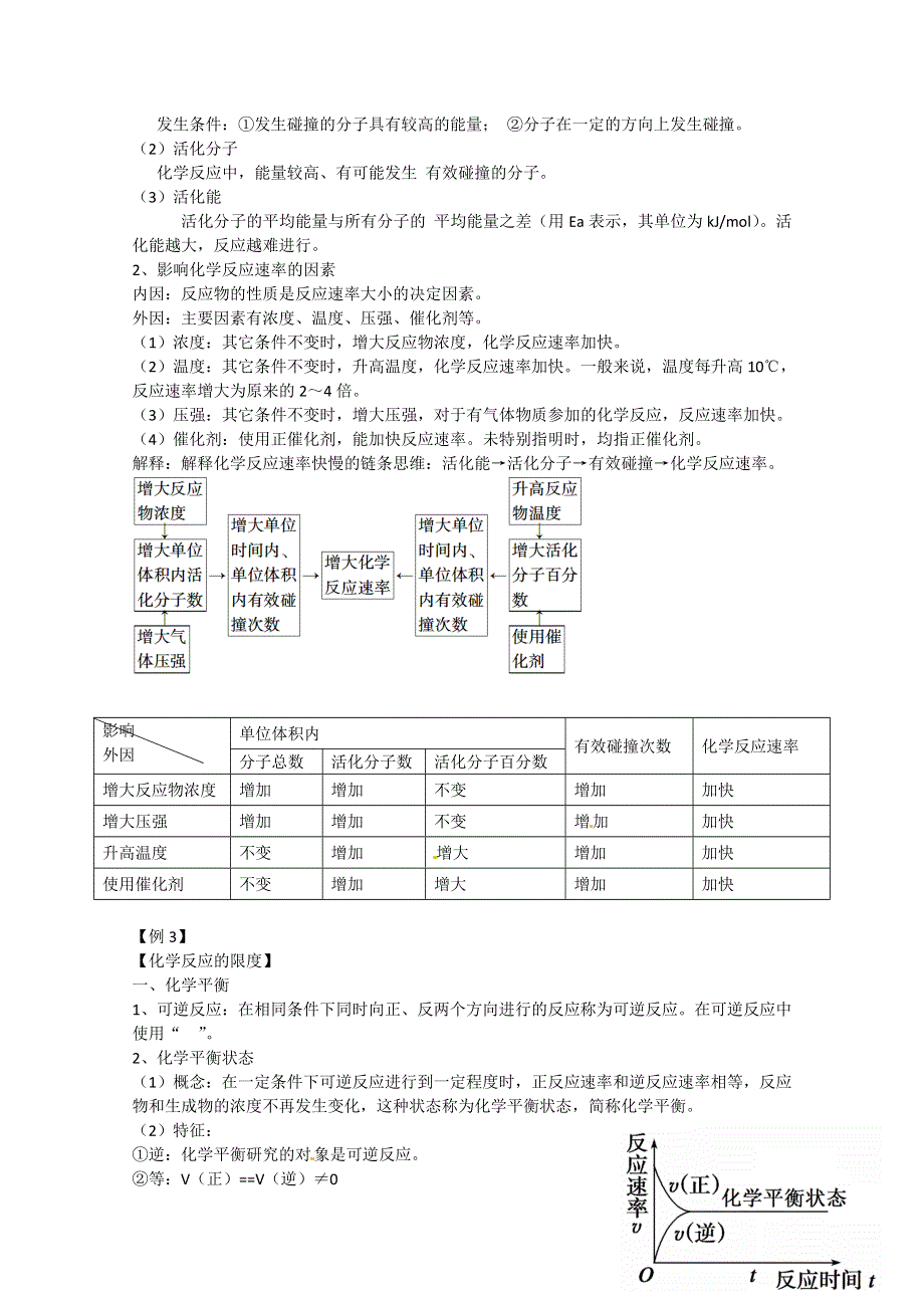 2013届高三化学一轮复习精编教案：第7章 化学反应速率与化学平衡（人教版）.doc_第2页