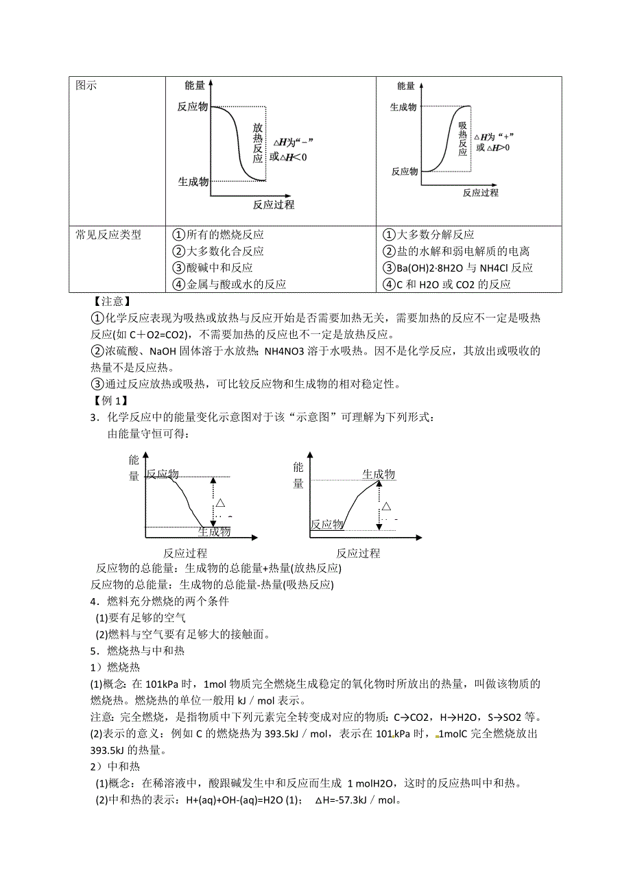 2013届高三化学一轮复习精编教案：第6章 化学反应与能量（人教版）.doc_第2页