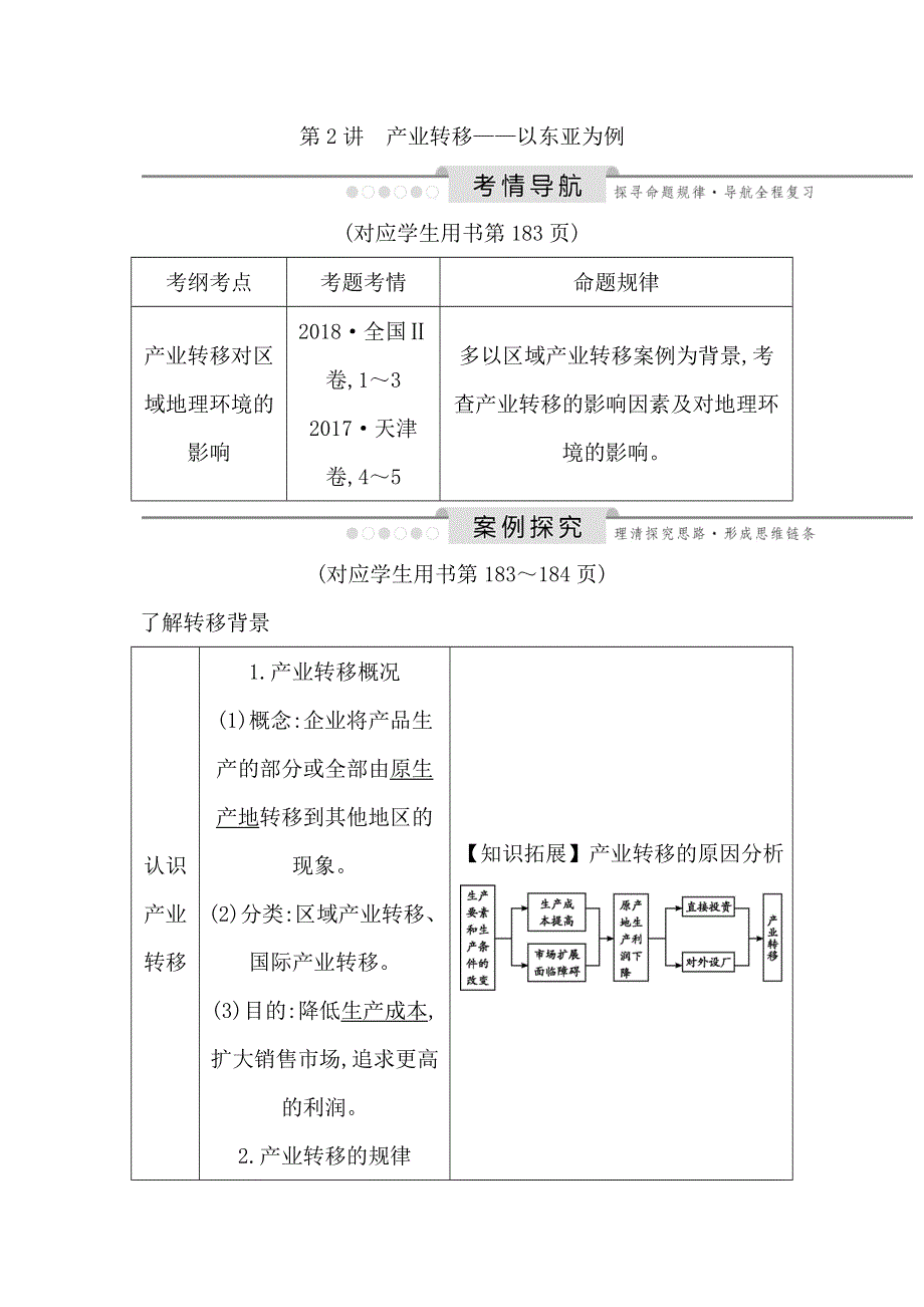 2020《导与练》高考人教版地理一轮复习讲义：第十六章 第2讲　产业转移——以东亚为例讲义 WORD版含答案.docx_第1页