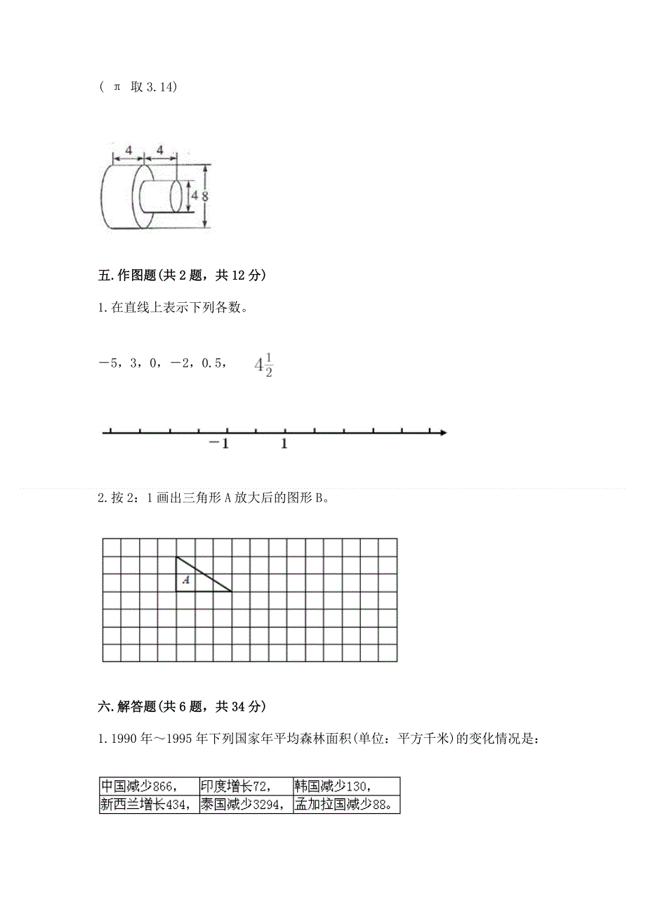 小学六年级下册数学期末必刷卷附完整答案【名师系列】.docx_第3页