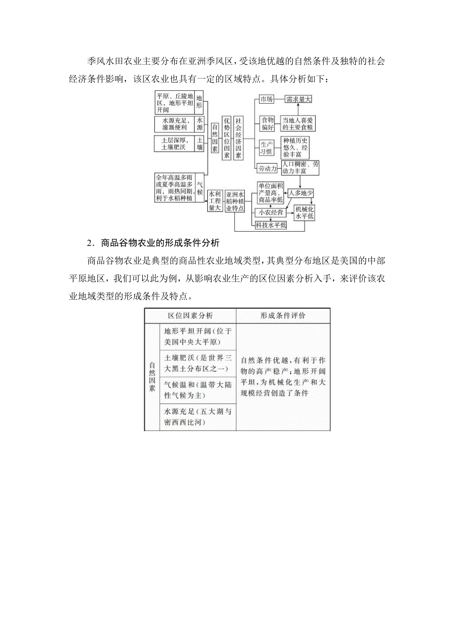 2020《顶层设计》高考地理人教版总复习讲义：第八章 第二节　农业地域类型 WORD版含答案.docx_第3页