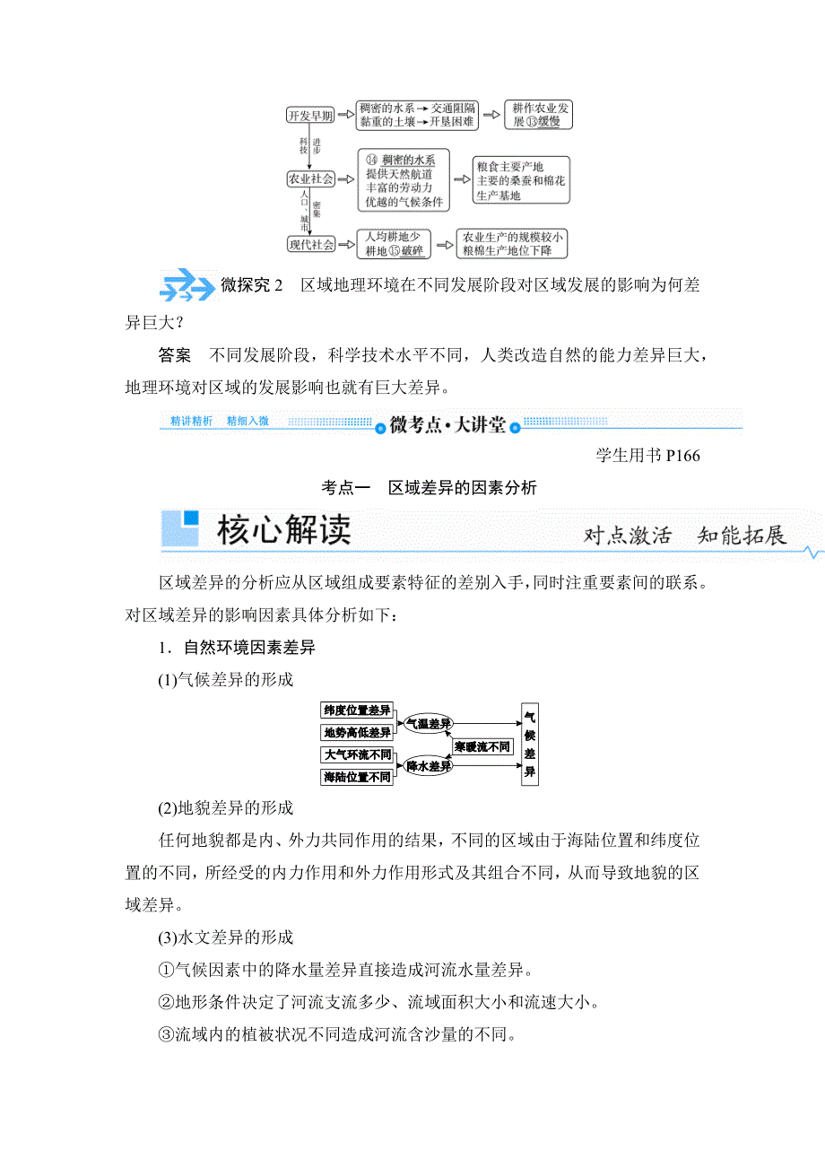 2020《顶层设计》高考地理人教版总复习讲义：第十二章 第一节　地理环境对区域发展的影响 WORD版含答案.docx_第3页