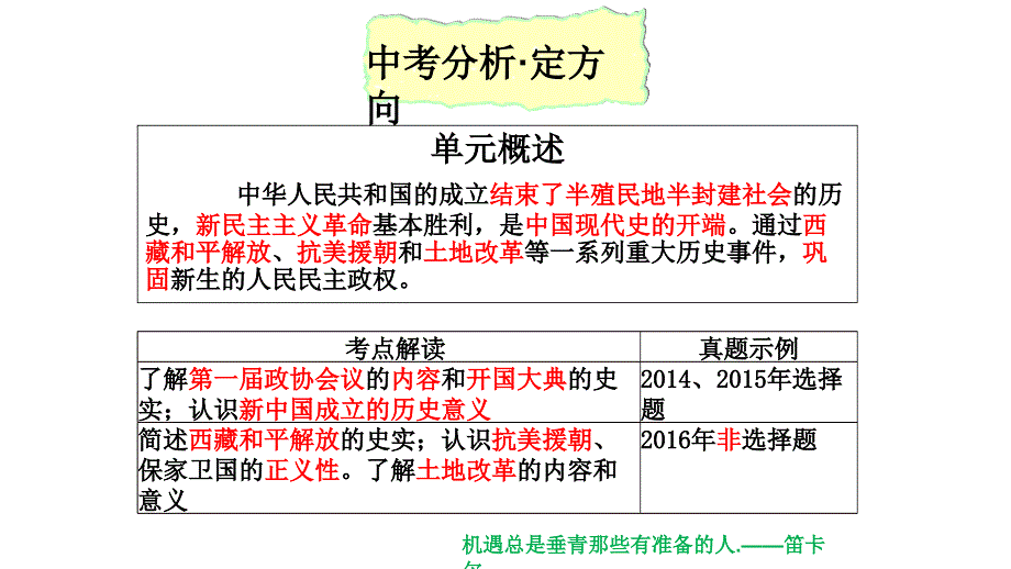 人教部编版八年级历史下（2017）第一单元第一课中华人民共和国的成立和巩固公开课教学课件共30张PPT.ppt_第3页