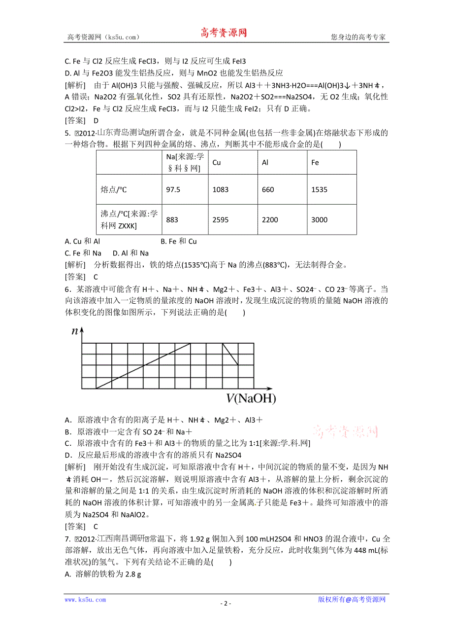 2013届高三化学二轮专题大突破训练：2-10金属元素单质及其重要化合物 WORD版含答案.doc_第2页