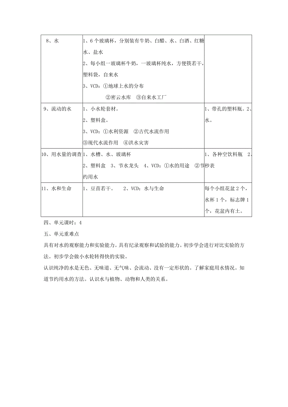 三年级科学上册 第四单元 人与水教材说明 首师大版.doc_第2页