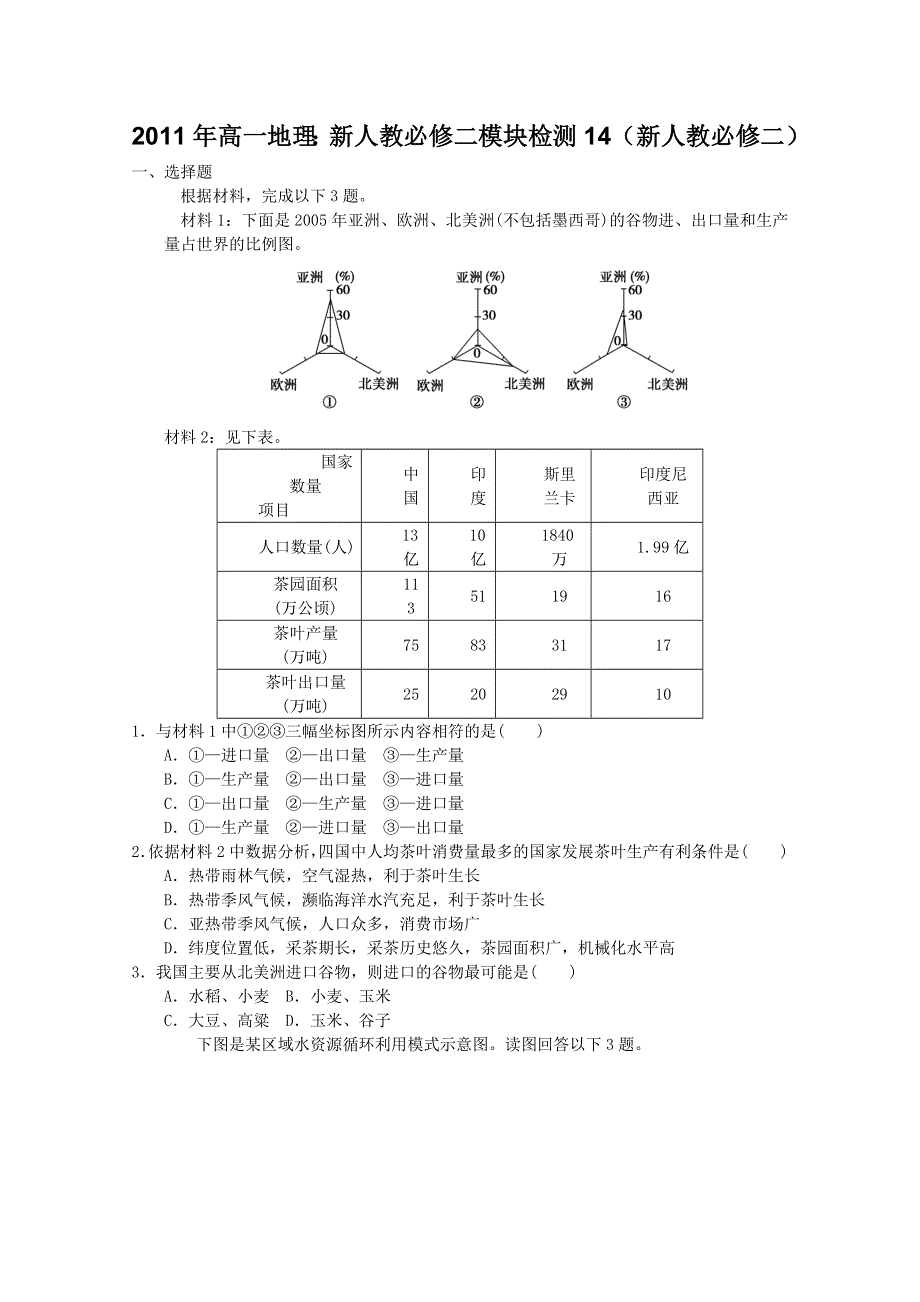 2011年高一地理：新人教必修二模块检测14（新人教必修二）.doc_第1页