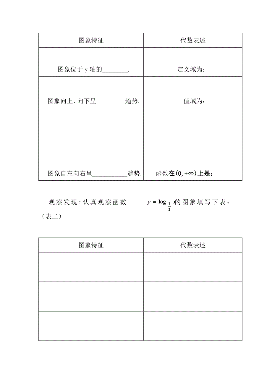 2011年高一数学学案：2.2.2《对数函数及其性质》（新人教A版必修1）.doc_第3页