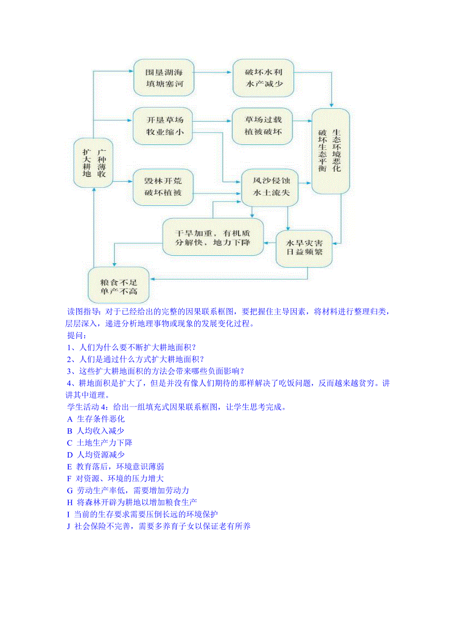 《名师课堂 备课包》2013-2014学年高一下学期地理人教版必修2教案 第6章第1节 人地关系思想的演变1.doc_第3页