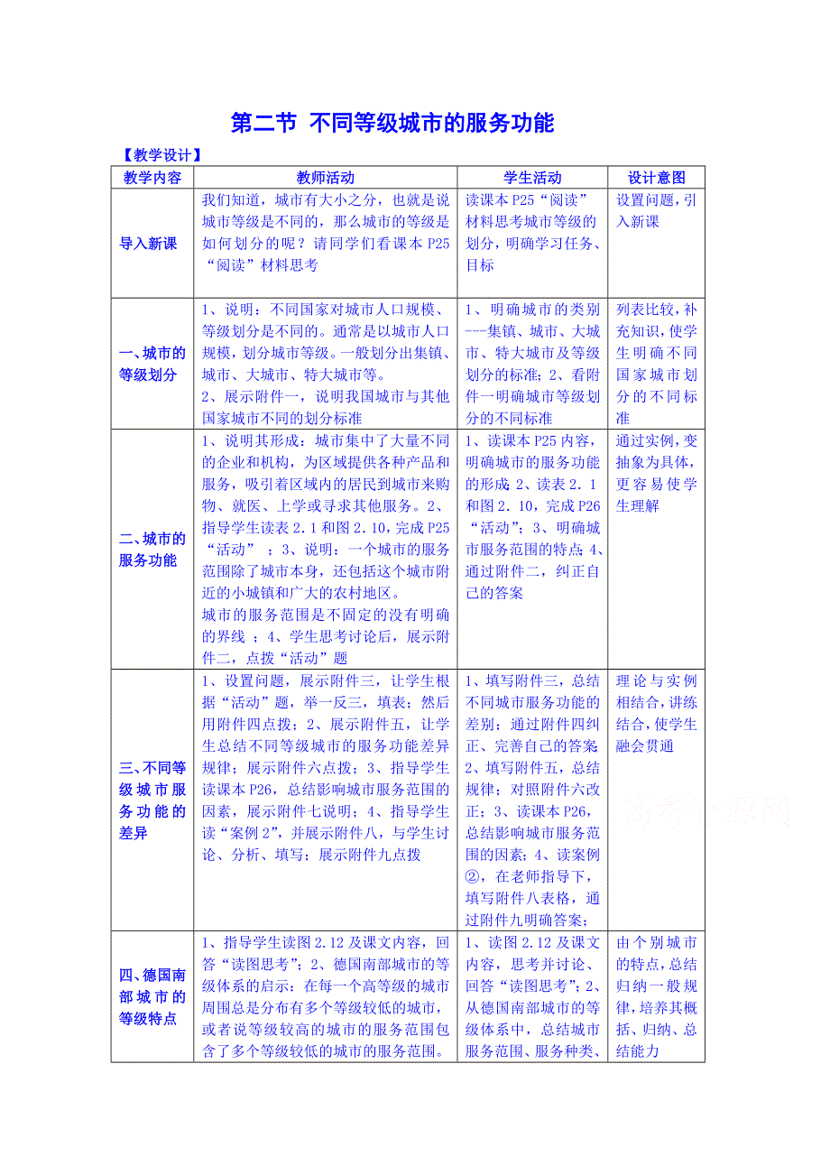 《名师课堂 备课包》2013-2014学年高一下学期地理人教版必修2教案 第2章第2节 不同等级城市的服务功能2.doc_第1页