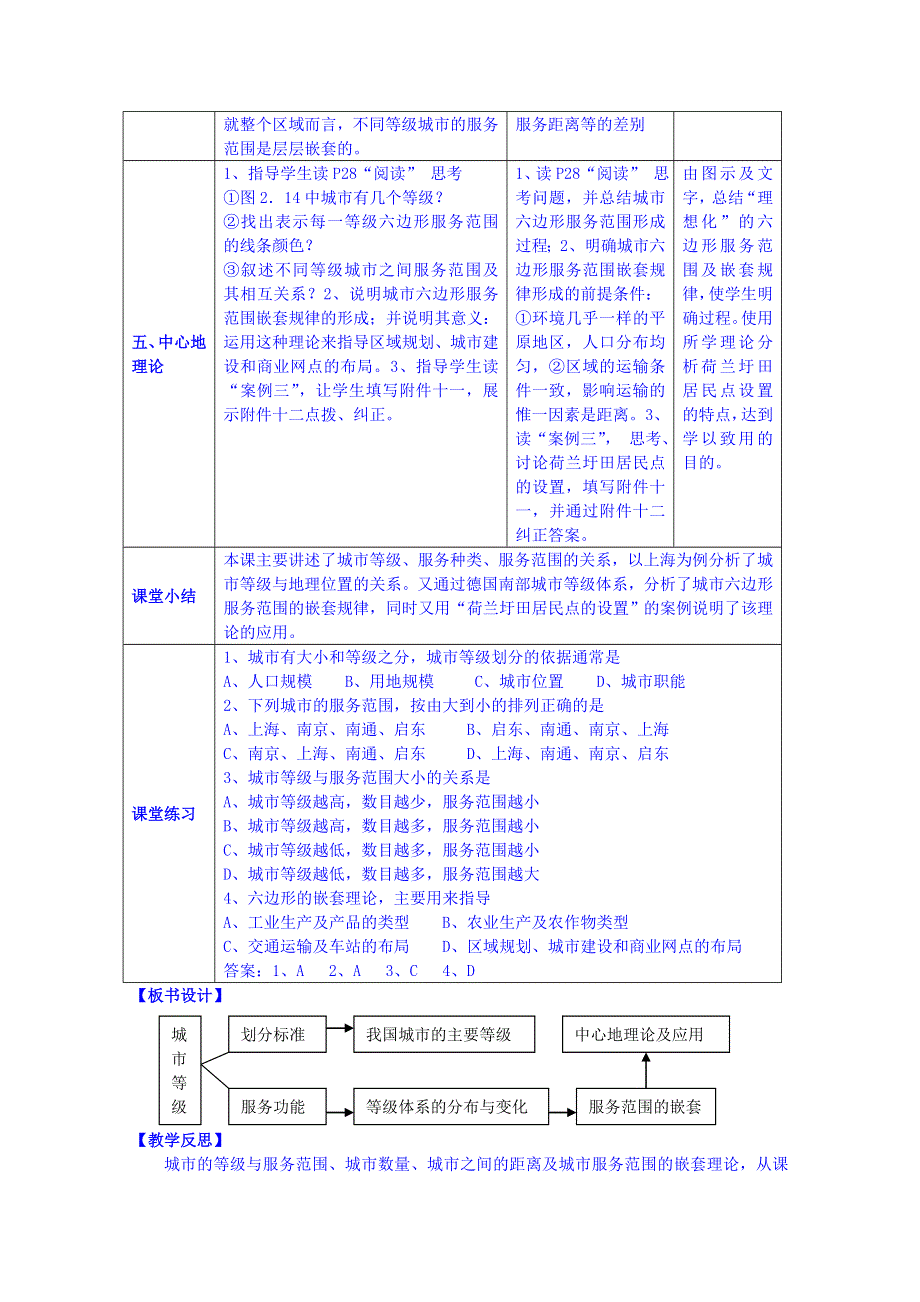 《名师课堂 备课包》2013-2014学年高一下学期地理人教版必修2教案 第2章第2节 不同等级城市的服务功能2.doc_第2页