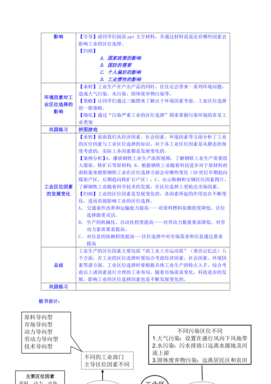 《名师课堂 备课包》2013-2014学年高一下学期地理人教版必修2教案 第4章第1节 工业的区位选择2.doc_第2页