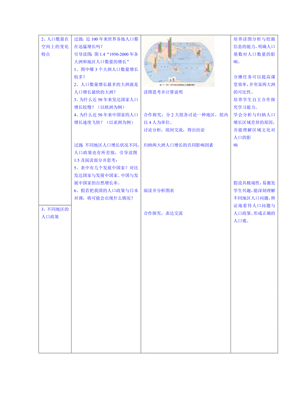 《名师课堂 备课包》2013-2014学年高一下学期地理人教版必修2教案 第1章第1节 人口的数量变化2.doc_第2页