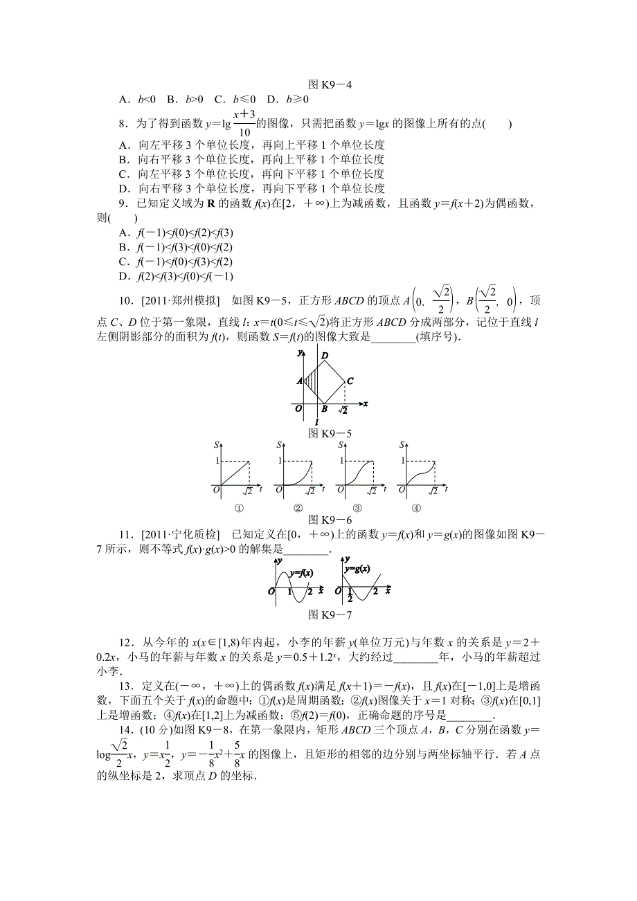 2013届高三北师大版理科数学一轮复习课时作业（9）函数图像及性质的综合应用.doc_第2页