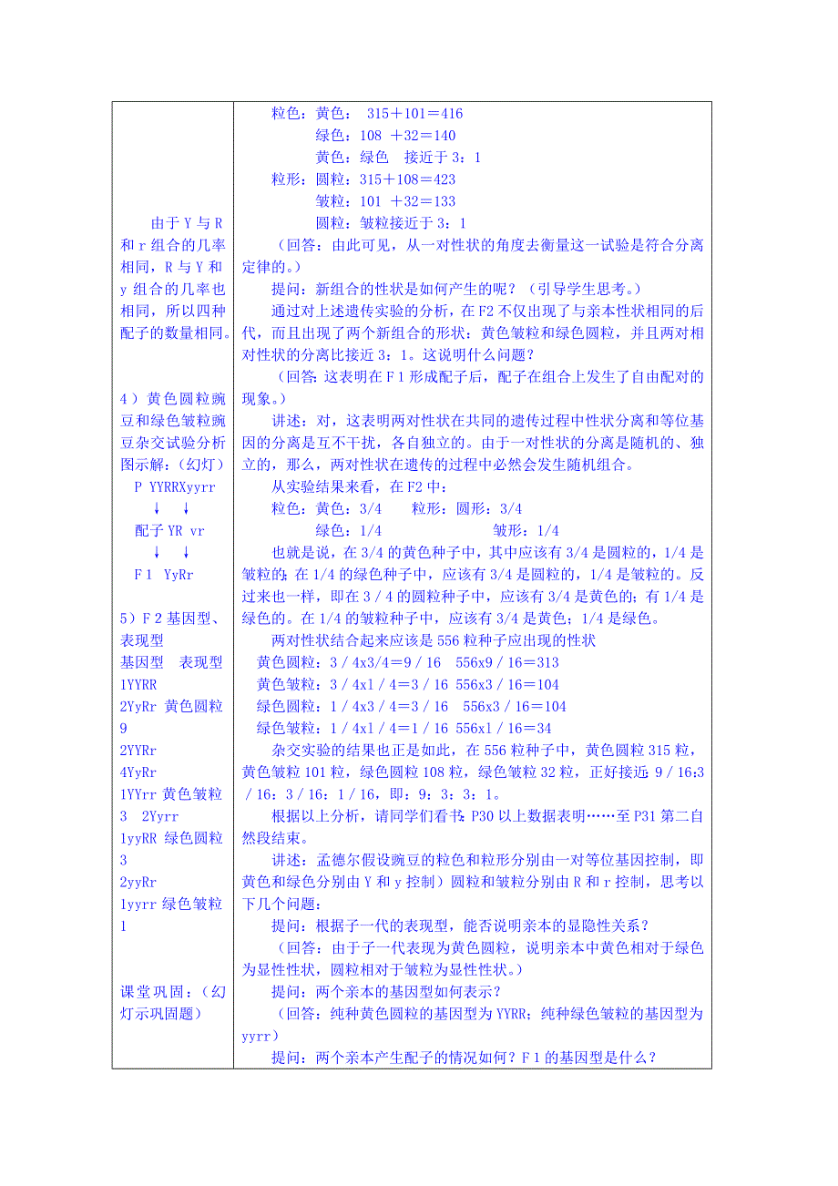 《名师课堂 备课包》2013-2014学年高一下学期生物必修2教案 （二）第一章第2节.doc_第2页