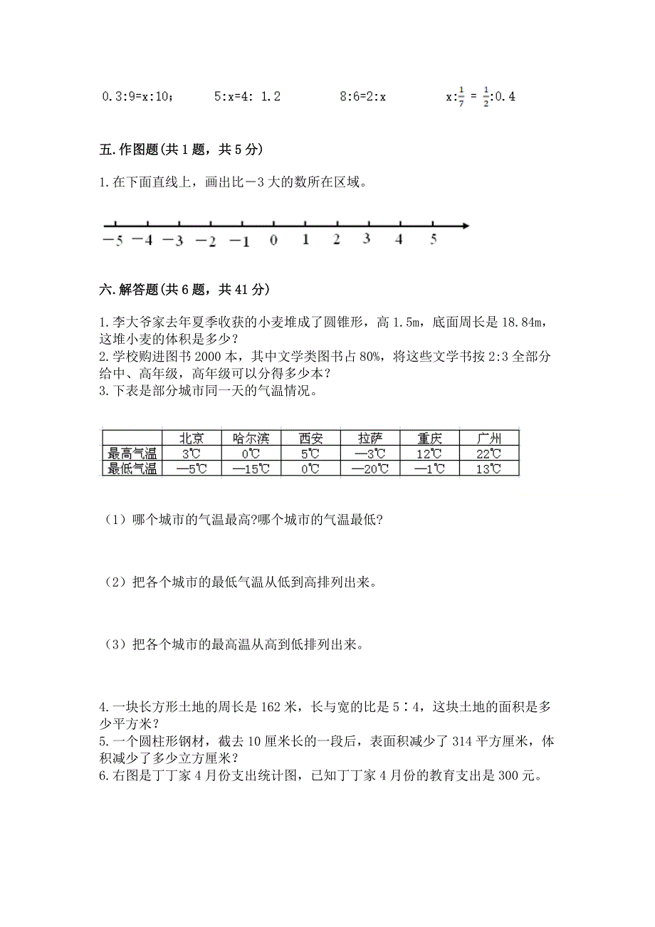 小学六年级下册数学期末测试卷【考点梳理】.docx_第3页