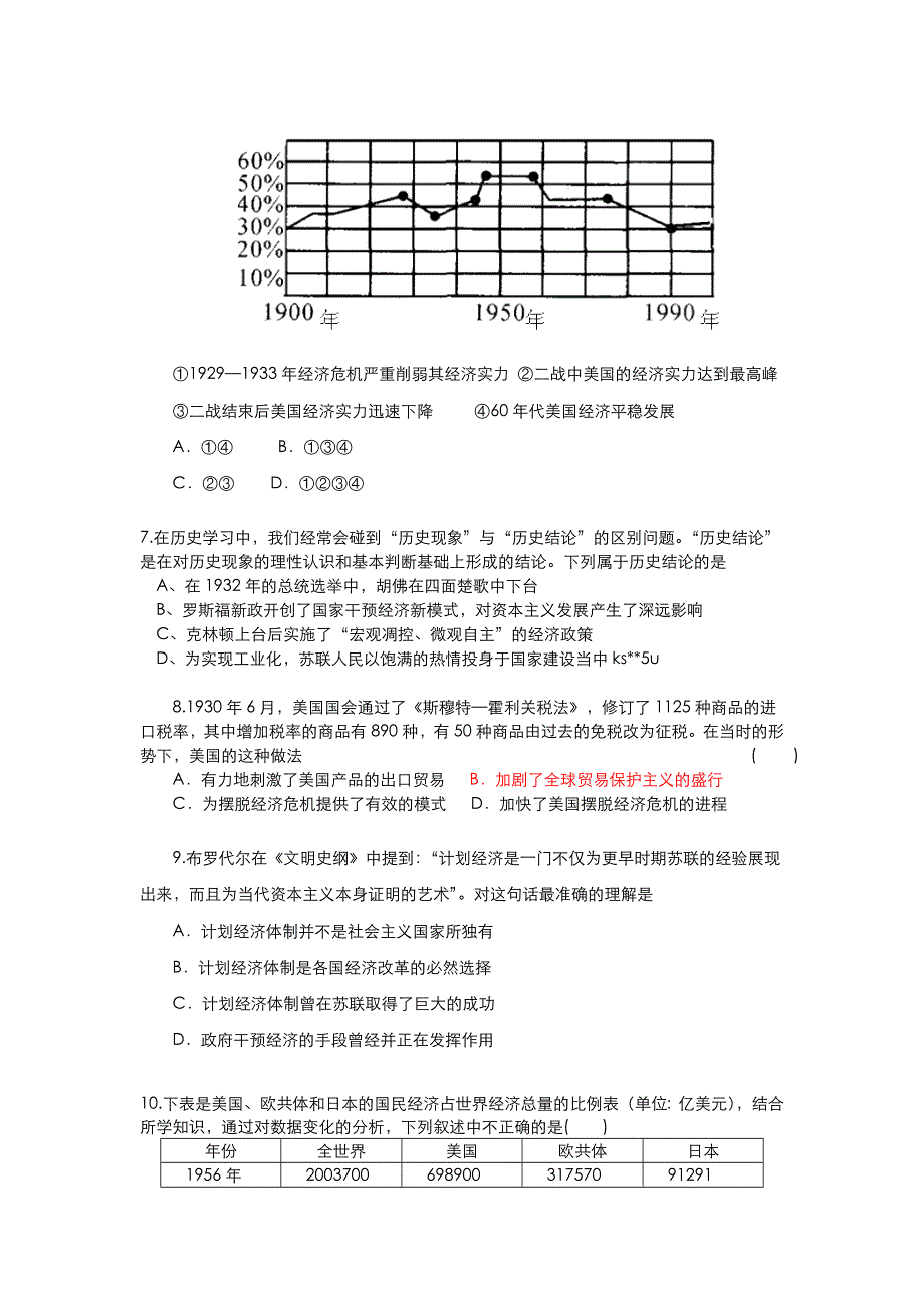 2013届高三历史45分钟规范化集训专题系列：专题十 20世纪世界经济体制的创新与调整 WORD版含答案.doc_第2页