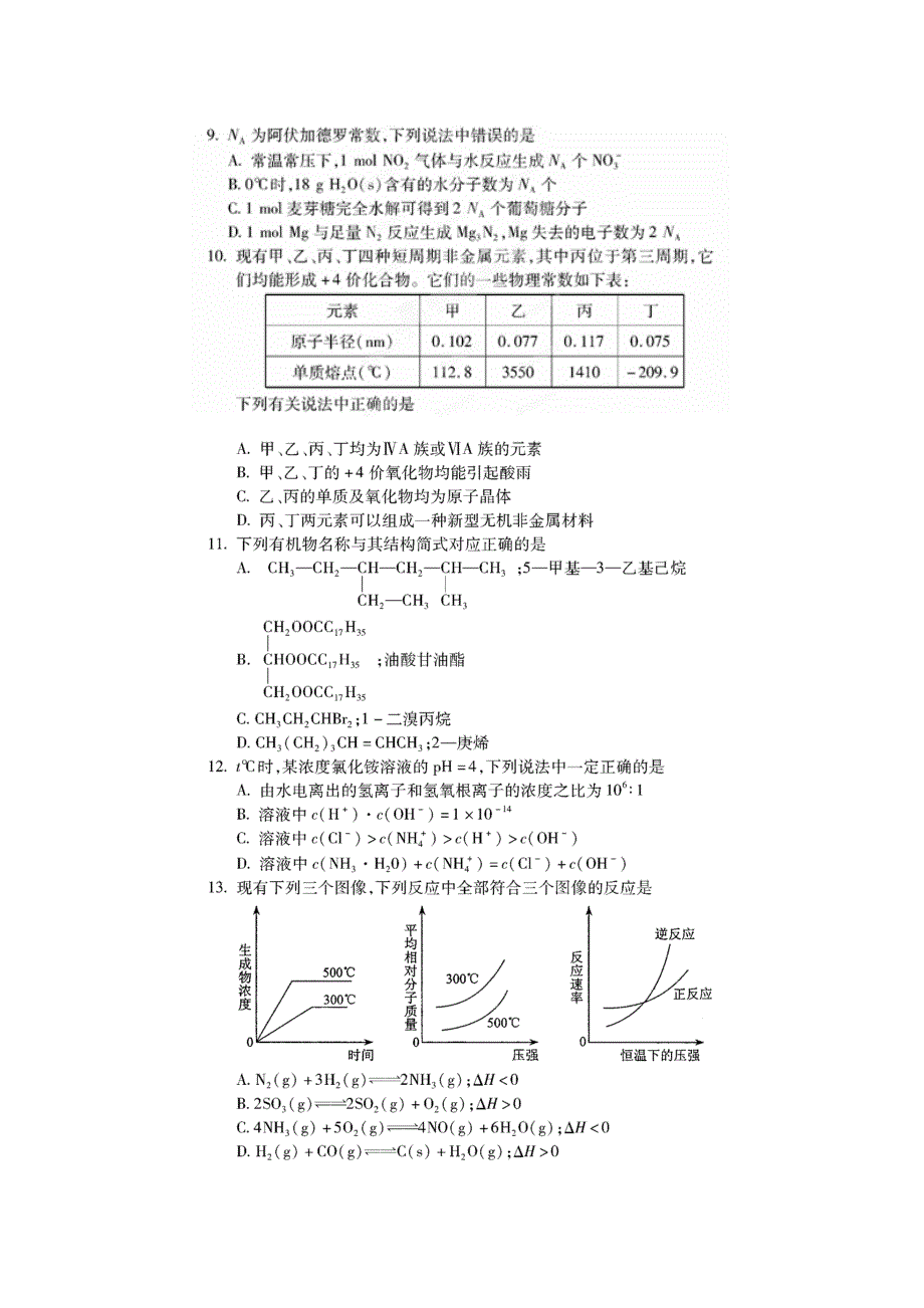 四川省威远中学高2012级理综化学选择题专项训练4.doc_第2页