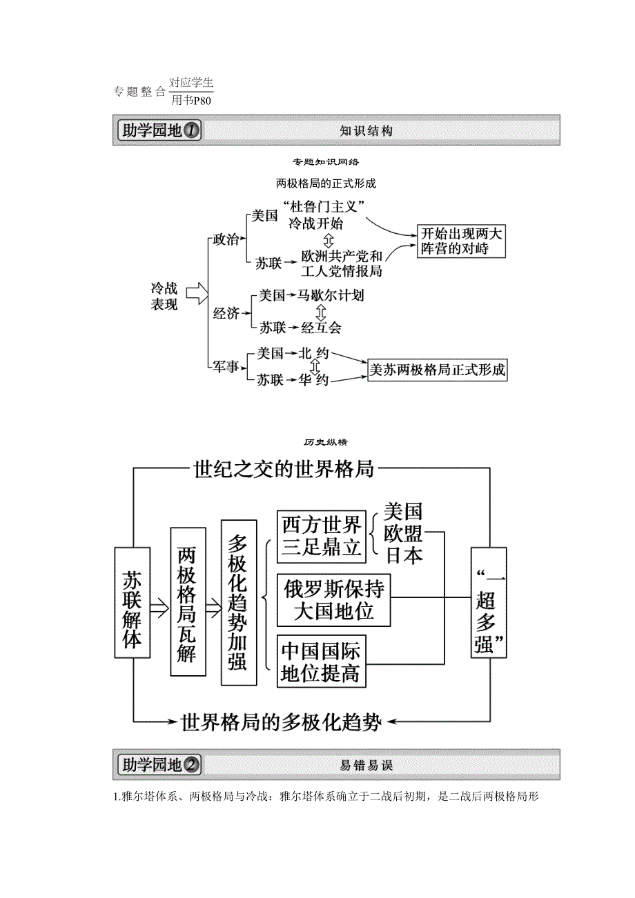 2013届高三历史一轮复习必修一教师用书 专题整合6（新人教版）.doc_第1页