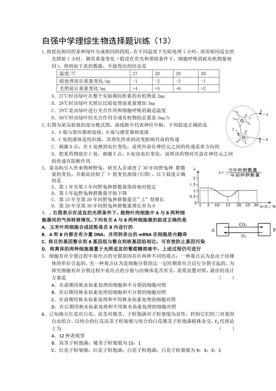 四川省威远县自强中学2012届高三生物选择题专题训练（13）.doc_第1页