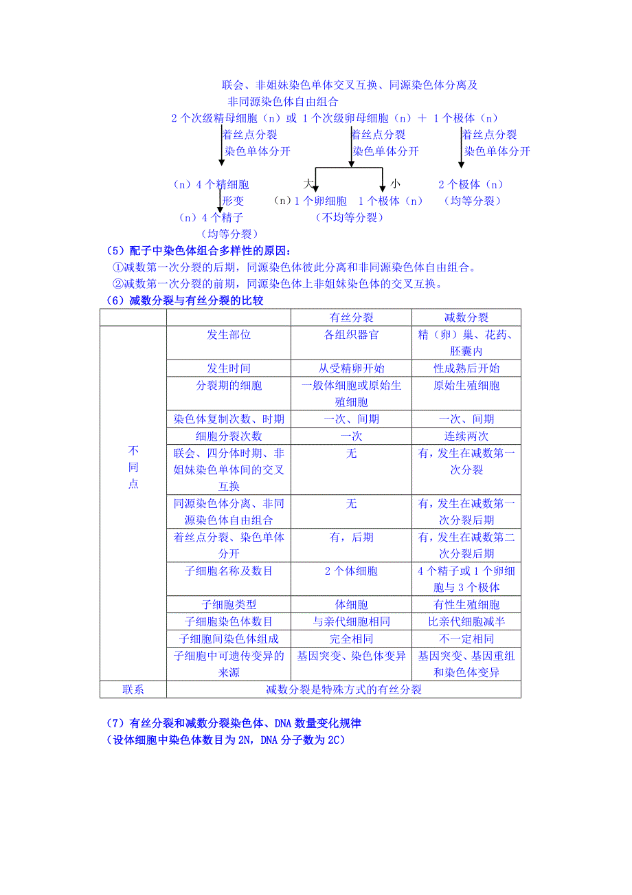 《名师课堂 备课包》2013-2014学年高一下学期生物必修2素材 第二章第2节.doc_第2页