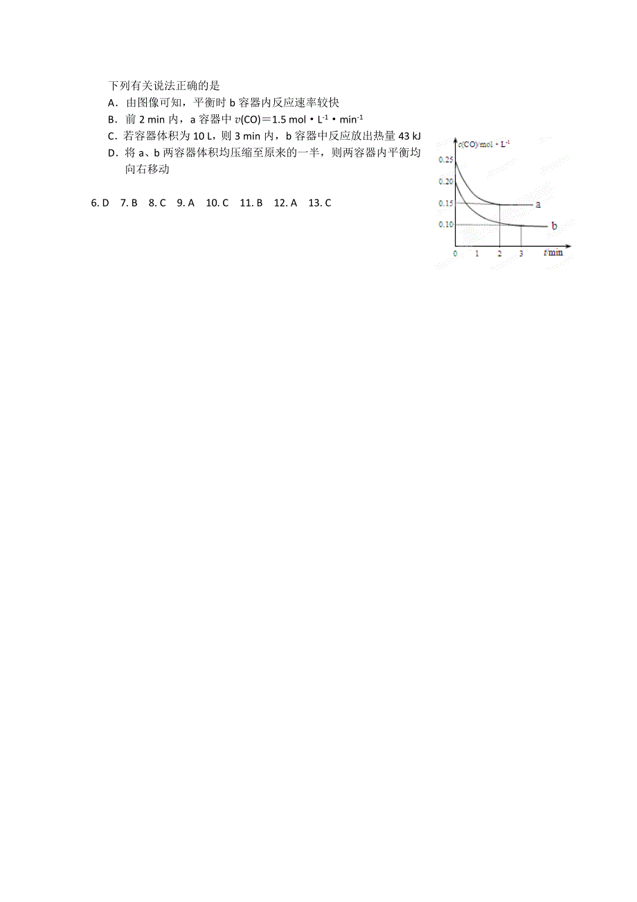 四川省威远中学高2012级理综化学选择题专项训练15.doc_第2页