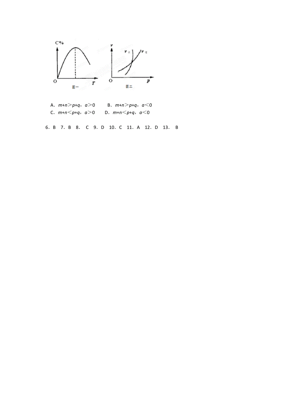 四川省威远中学高2012级理综化学选择题专项训练12.doc_第2页