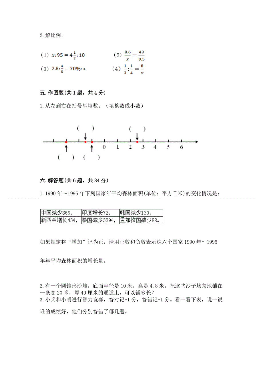 小学六年级下册数学期末测试卷及免费下载答案.docx_第3页