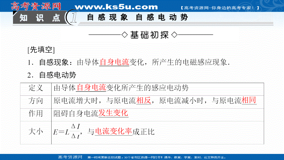 2016-2017学年高中物理鲁科版选修3-2课件：第2章-第2节　自感 .ppt_第3页