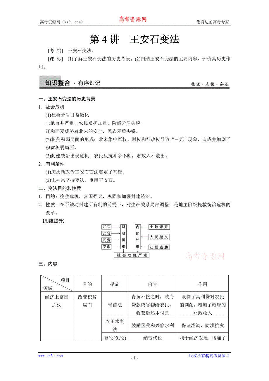 2013届高三历史一轮复习学案：第4讲 王安石变法（人教选修1）.doc_第1页