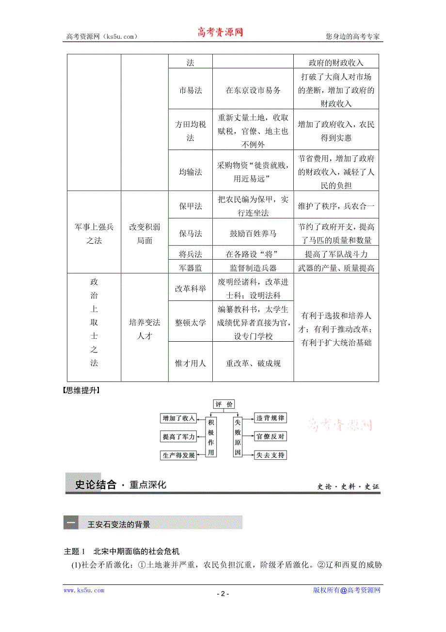 2013届高三历史一轮复习学案：第4讲 王安石变法（人教选修1）.doc_第2页