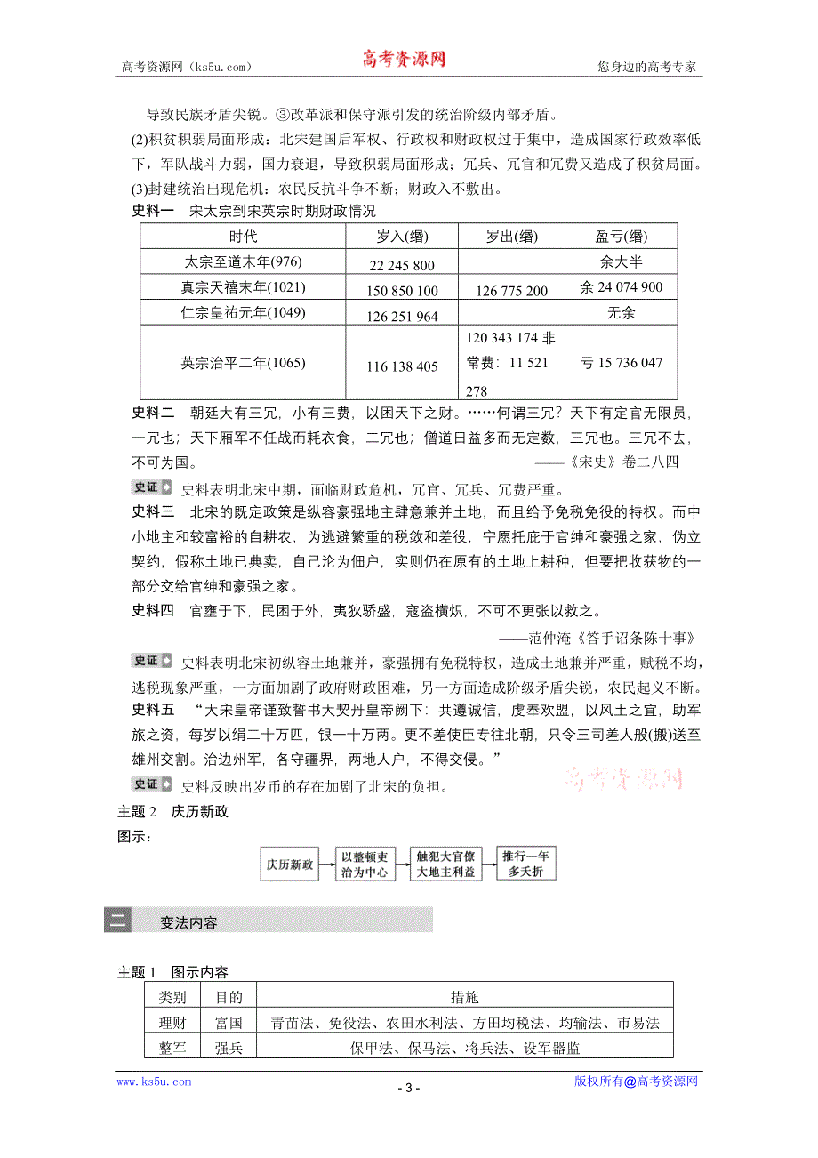 2013届高三历史一轮复习学案：第4讲 王安石变法（人教选修1）.doc_第3页