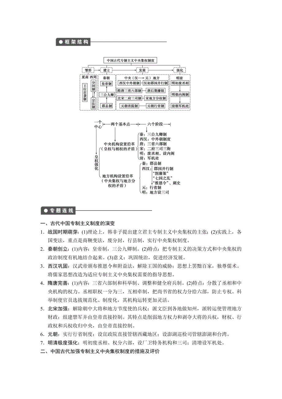 2013届高三历史一轮复习学案：第一单元 古代中国的政治制度单元总结（人教必修1）.doc_第2页