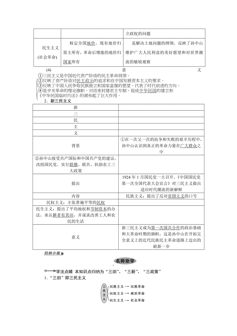 2013届高三历史一轮复习必修三教师用书 第32课时（新人教版）.doc_第2页