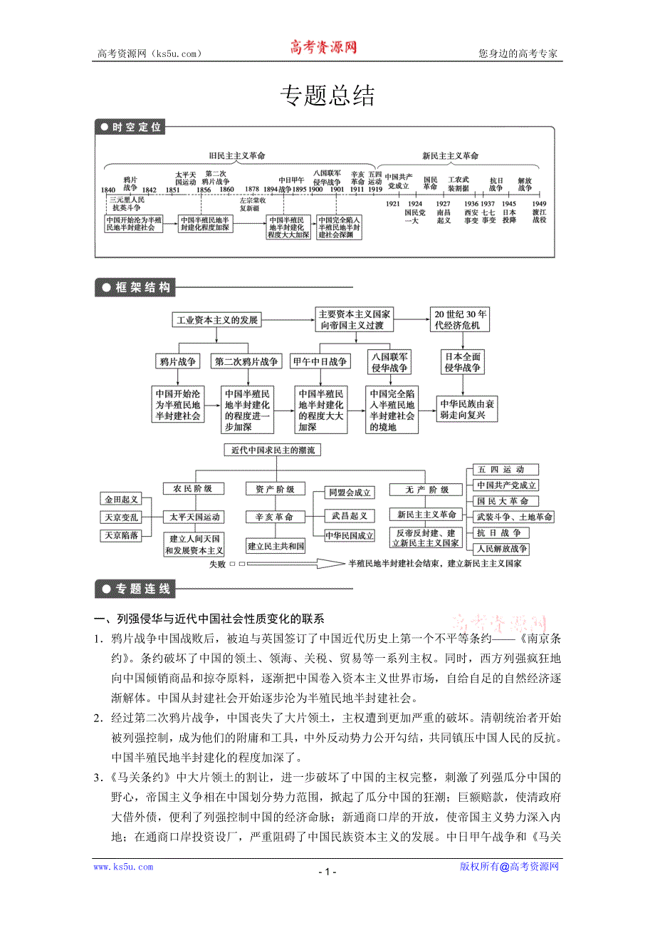 2013届高三历史一轮复习教案：专题二总结（人民版必修1）.DOC_第1页