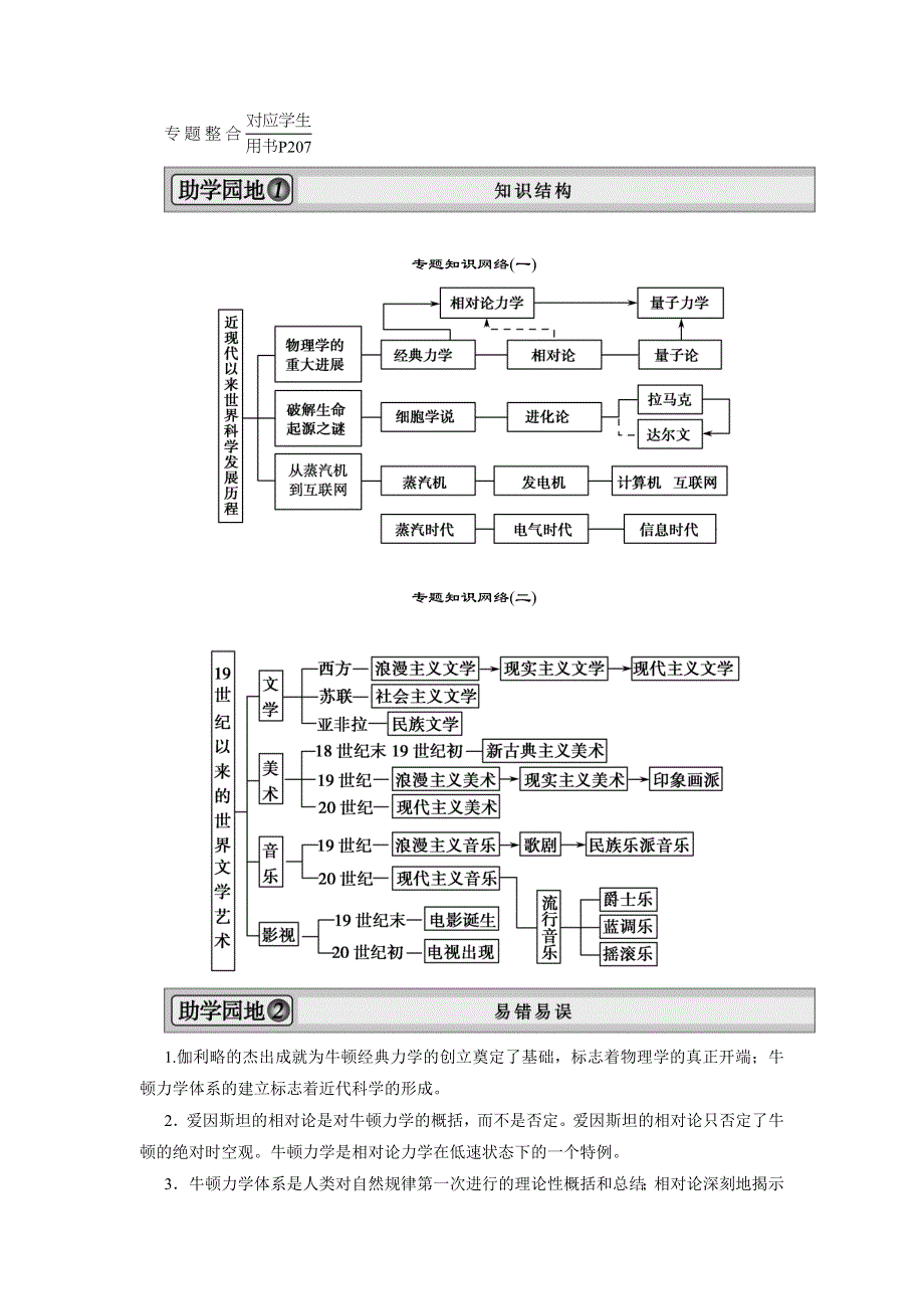 2013届高三历史一轮复习必修三教师用书 专题整合5（新人教版）.doc_第1页