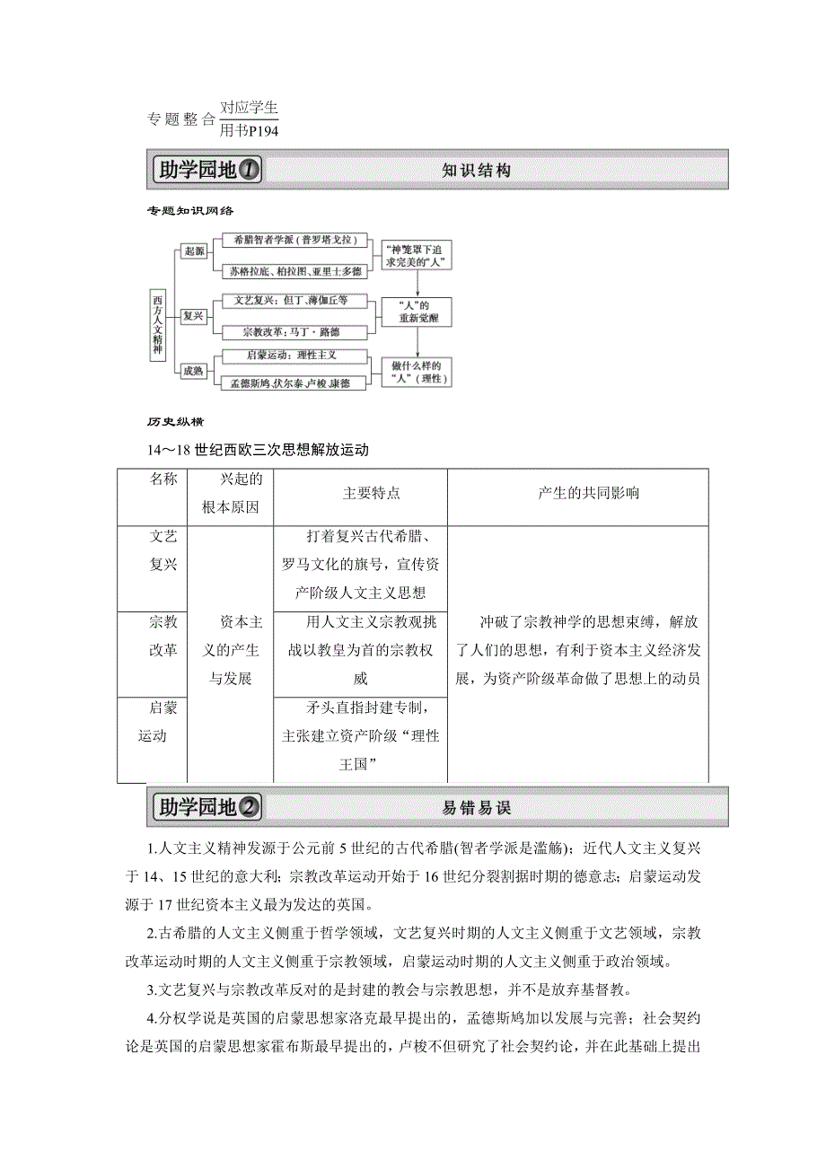 2013届高三历史一轮复习必修三教师用书 专题整合4（新人教版）.doc_第1页