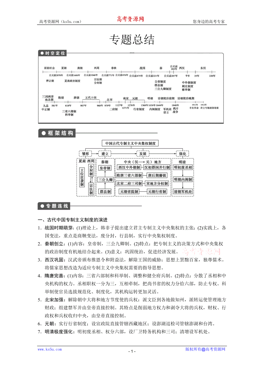 2013届高三历史一轮复习教案：专题一总结人民版（人民版必修1）.doc_第1页