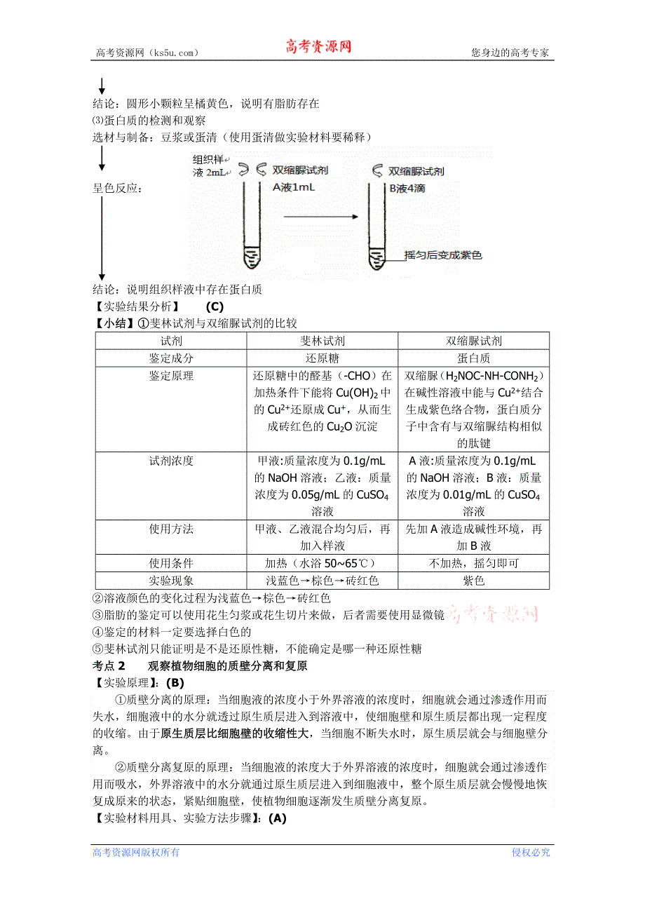 2011年江苏省普通高中学业水平测试生物复习提纲--实验部分.doc_第2页