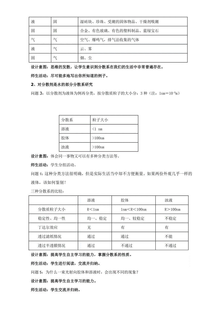 云南省潞西市芒市中学人教版高中化学必修一-2.1.2分散系及其分类教学设计 .doc_第2页