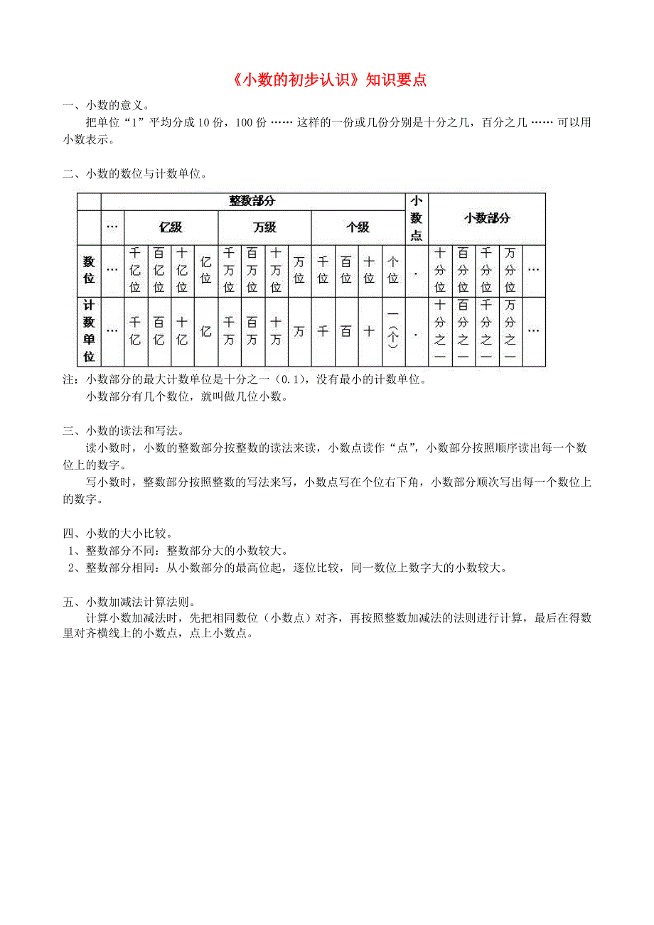 三年级数学下册 7 小数的初步认识知识要点 新人教版.doc_第1页